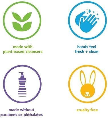 Floh Disinfectant Handwash Refill Pouch 750Ml, Pack of 1 Hand Wash Pouch